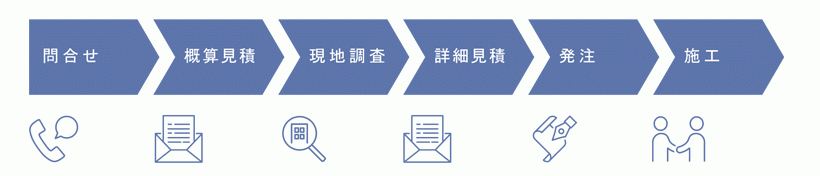 調光フィルムKasmy設置までの流れ