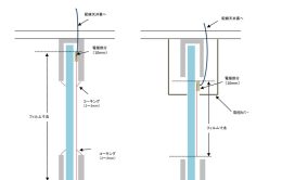 調光フィルムKasmy